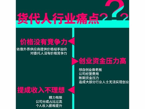 廣州便宜物流代理商 自營與代理貨物和技術(shù)進出口服務(wù)